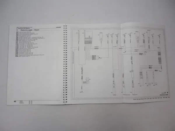 Fendt 819 822 824 826 828 Vario Electrical Hydraulic Circuit Diagrams 2010
