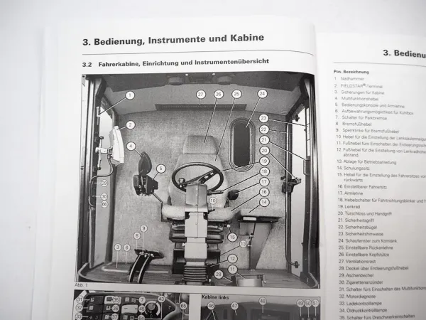 Fendt 8370P 8400P Mähdrescher Betriebsanleitung 2009 Schneidwerk Ersatzteilliste