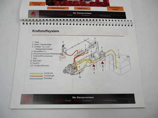 Fendt AGCO Sisu Power Motor Stufe 3b 44 49 66 74 84 98 AWI Schulung 2011