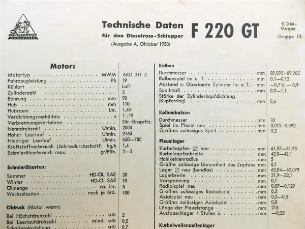 Fendt F 220 GT Dieselross-Schlepper Technische Daten 1958 Datenblatt