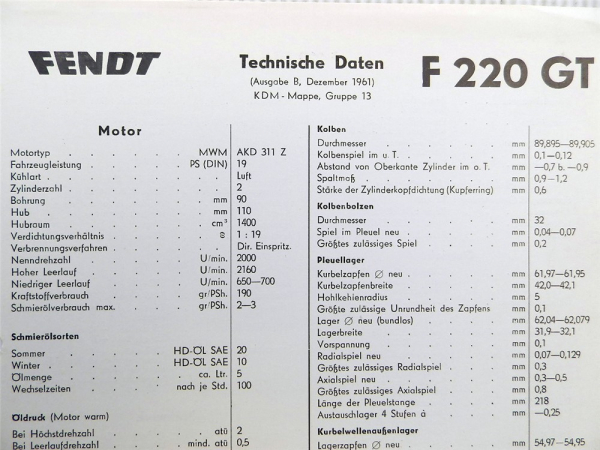 Fendt F 220 GT Technische Daten Anzugswerte 1961 Datenblatt