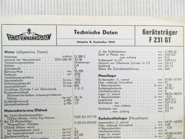 Fendt F 231 GT Geräteträger Technische Daten Anzugswerte 1969 Datenblatt