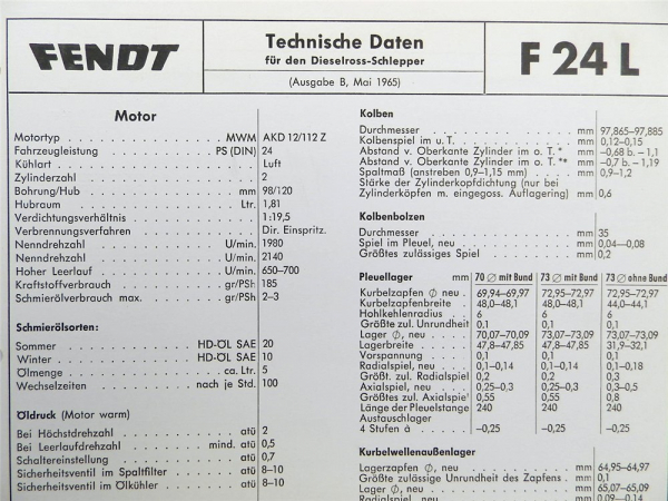 Fendt F 24 L Dieselross-Schlepper Technische Daten Anzugswerte 1965 Datenblatt