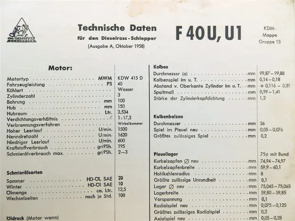 Fendt F 40 U , U1 Dieselross-Schlepper Technische Daten Anzugswerte 1958