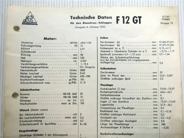 Fendt F12 GT Dieselross Schlepper Technische Daten Anzugswerte 1957