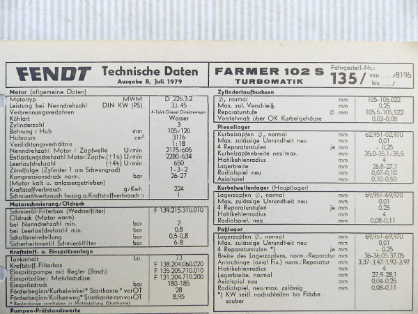 Fendt Farmer 102 S Turbomatik FW 135 Technische Daten Anzugswerte Datenblatt 79