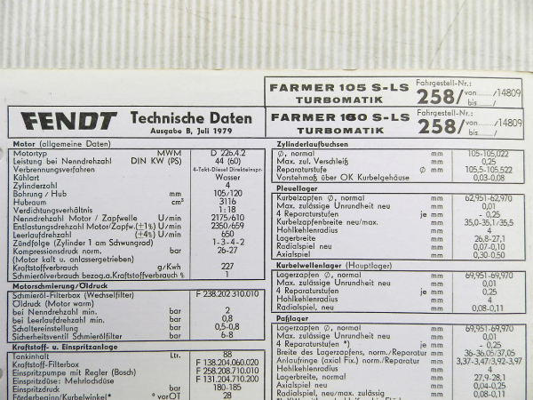 Fendt Farmer 105 S - LS Turbomatik FW 258 Technische Daten Anzugswerte 1979