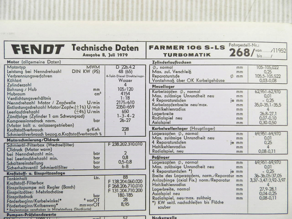 Fendt Farmer 106 S - LS Turbomatik FW 268 Technische Daten 1979