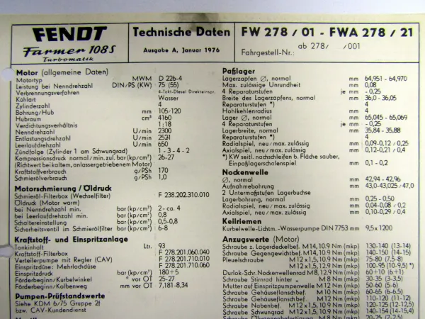 Fendt Farmer 108 S - FW278/01-/21 Technische Daten Anzugswerte 1976