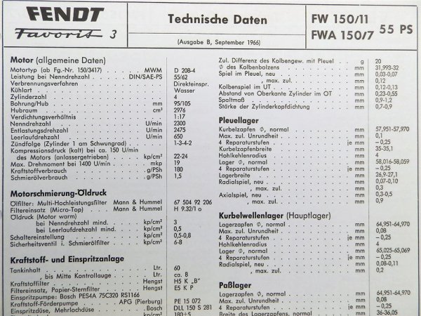 Fendt Favorit 3 FW 150/11 FWA 150/7 55 PS Technische Daten 1966 Datenblatt