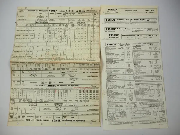 Fendt Favorit 600 610 611 612S LS Turbomatik Anzugswerte Datenblatt Schmierstoffe