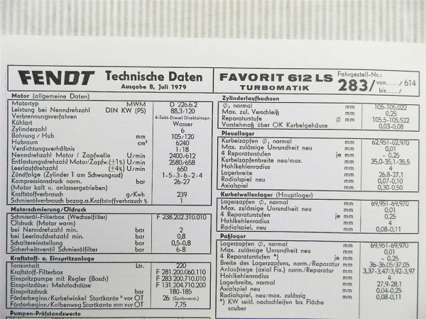 Fendt Favorit 612 LS Turbomatik FW 283 Technische Daten Anzugswerte 1979