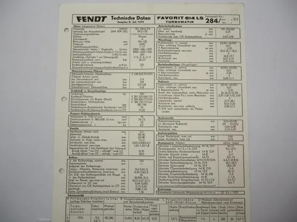 Fendt Favorit 614 LS Turbomatik 284 Technische Daten Anzugswerte Datenblatt 1979