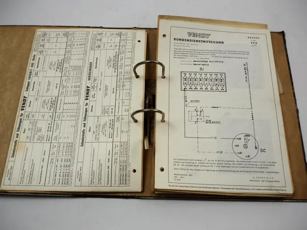 Fendt GT Favorit Farmer Kundendienstmitteilungen TÜV Gutachten Sicherheitsrahmen