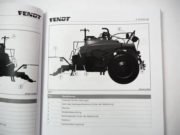 Fendt Rogator 333 344 355 366 Spritze Betriebsanleitung Bedienung Wartung 2018