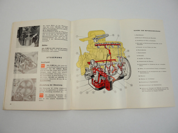 Fiat 124 Limousine Kombi PKW Betriebsanleitung Bedienungsanleitung 1968