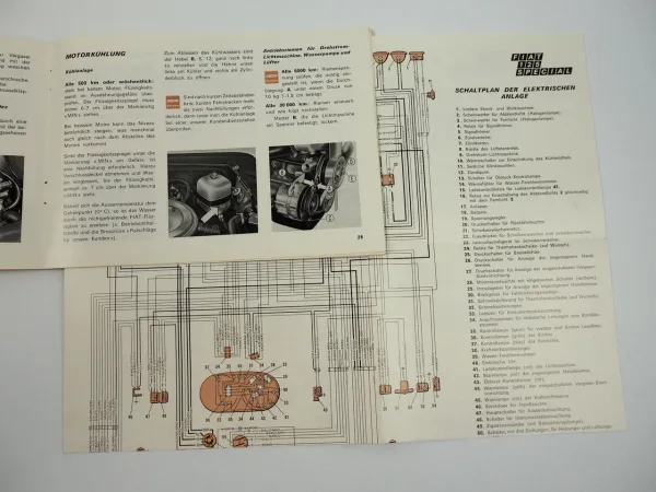 Fiat 125 und 125 Special PKW Betriebsanleitung Bedienungsanleitung 1971