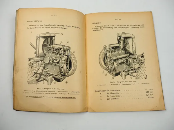 Fiat 500 Topolino PKW Betriebsanleitung Bedienungsanleitung Wartung 1940