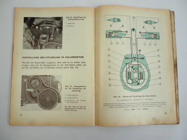 Fiat 70C Betriebsanleitung 1964 Kettenschlepper Bedienung Wartung