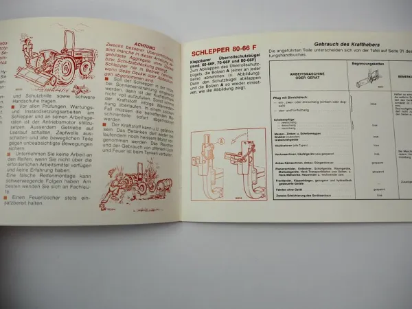 Fiat 80-66 F / FDT Obstbau Traktor Beilage zur Betriebsanleitung 1987