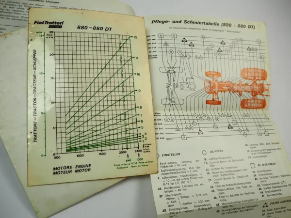 Fiat 880 880DT Traktor Betriebsanleitung Bedienung Wartung Schaltplan 1978