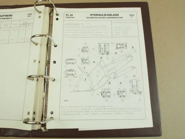 Fiat-Allis Fiatallis FL20 Raupenlader Technisches Handbuch Reparaturdaten 1980