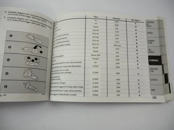 Fiat Doblo 263 Uso e Manutenzione Manuale di istruzioni 1/2012 Bordbuch italienisch