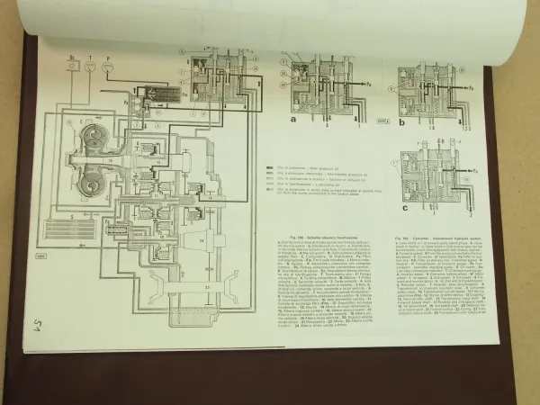 Fiat FR10B Radlader Schulungshandbuch Training Werkstatthandbuch 80er Jahre