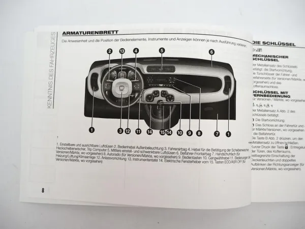 Fiat Panda 4x4 Cross Van Betriebsanleitung Bedienungsanleitung Bordbuch 4/ 2019