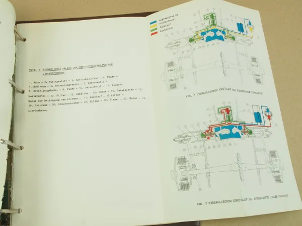 Fiat trattori AD BD 18 Planierraupe Schulung Reparatur Werkstatthandbuch 1970