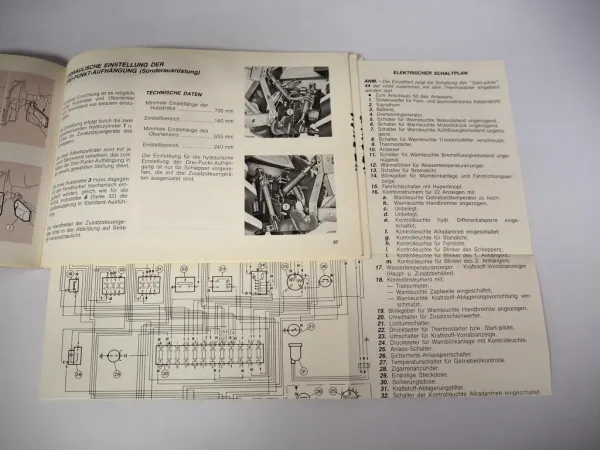 Fiatagri 130-90 140-90 Turbo Traktor Betriebsanleitung Wartung 1984