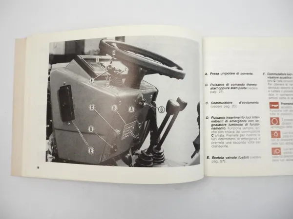 Fiatagri Fiat 50-86 55-86 60-86 70-86 Uso e manutenzione 1992