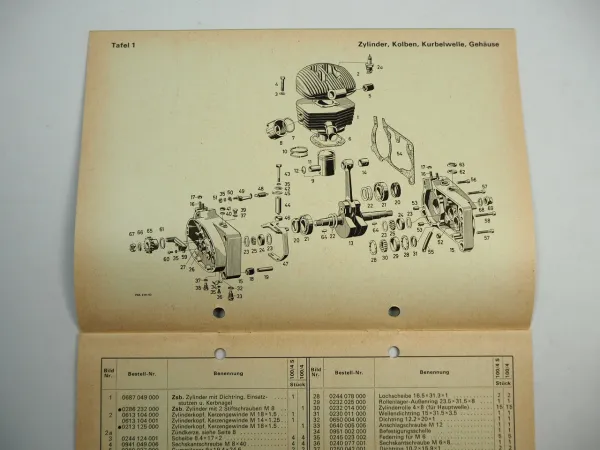 Fichtel Sachs 100 4 4S Motor Ersatzteilliste Ersatzteilkatalog 1968
