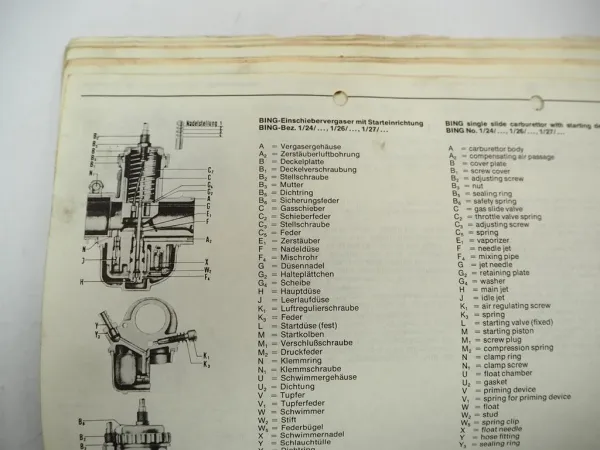 Fichtel Sachs 1001 1251 5A 5B 6A 6B 6C 6D Motor Werkstatthandbuch Reparatur 1975