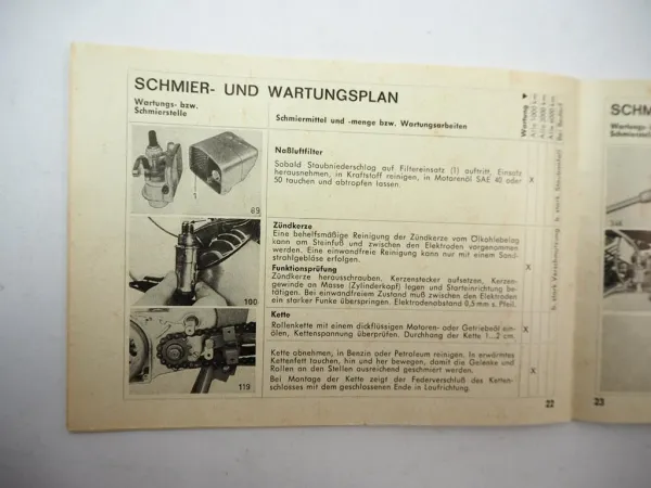 Fichtel & Sachs 50/2 MB MLB Motor Betriebsanleitung Bedienung Wartung 1970