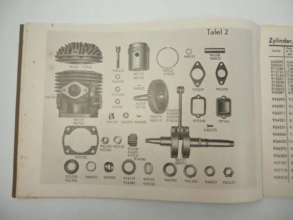 Fichtel Sachs Stamo 200 250 ccm Motor für Landtechnik Ersatzteilliste 1936