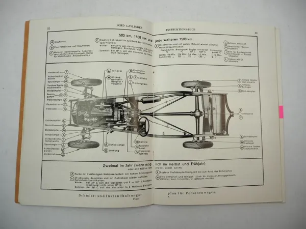 Ford 4 Zylinder AB ABF PKW & LKW Instruktionsbuch Betriebsanleitung 1930/40er Jahre