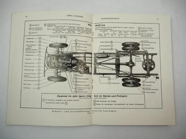 Ford 4 Zylinder AB ABF PKW & LKW Instruktionsbuch Betriebsanleitung 1930/40er Jahre