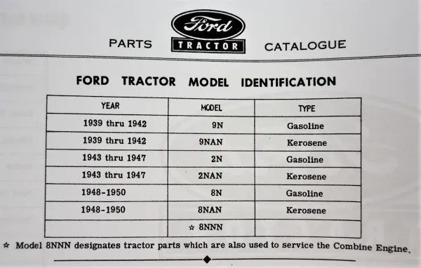 Ford 9N 9NAN 2N 2NAN 8N 8NAN Tractor Parts Catalogue List 1939 thru 1950