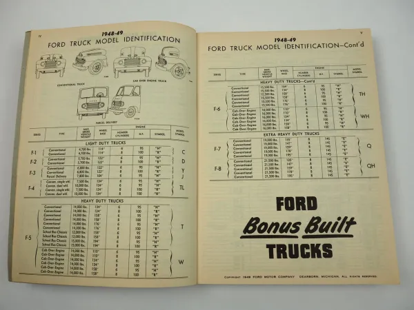 Ford F1 to F8 Truck1948 1949 Chassis Parts Catalogue Ersatzteilliste Fahrgestell