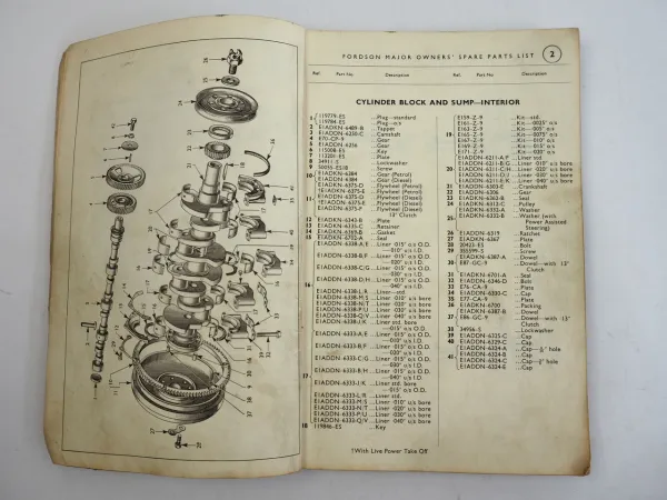 Ford Fordson Super Major Ersatzteilliste Parts List 1960