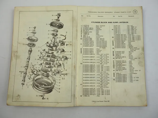 Ford Fordson Super Major Ersatzteilliste Spare Parts List 1960