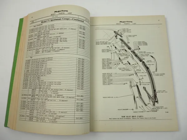 Ford Mercury Passenger Cars and Trucks 1944 to 1946 Body Parts List