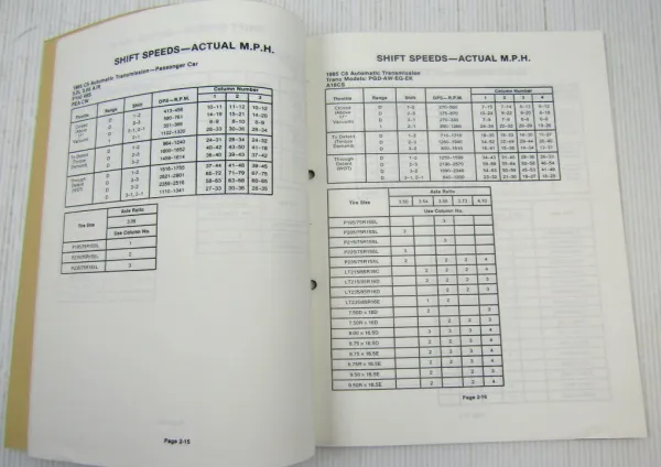Ford Passenger Car Truck Calibration Specifications Automatic Transmissions 1985