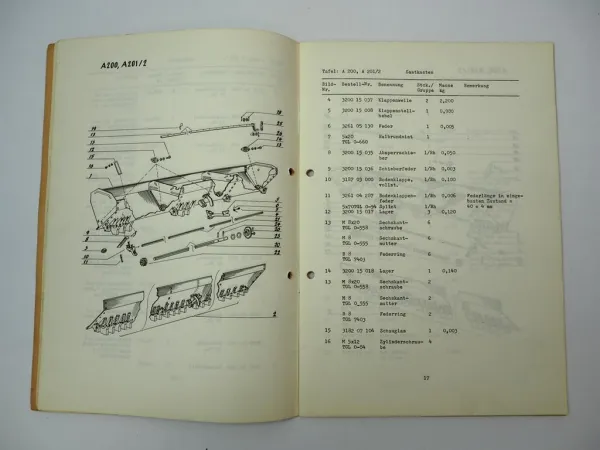 Fortschritt Saxonia A200 A201 Heckanbau Drillmaschine Ersatzteilliste 1968