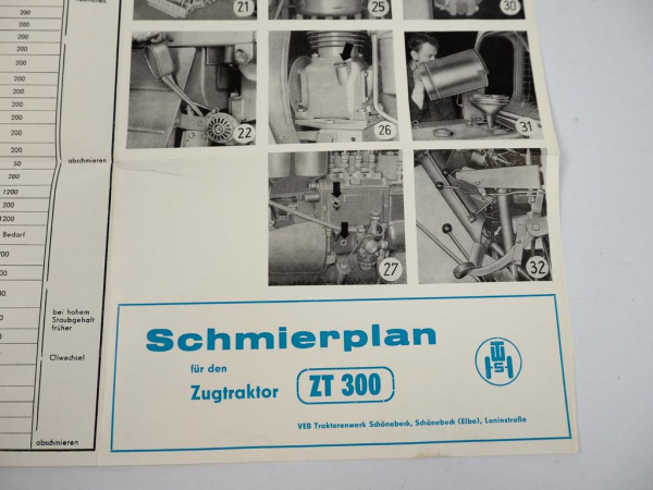 Fortschritt ZT300 Zugtraktor Schmierplan Poster 1968