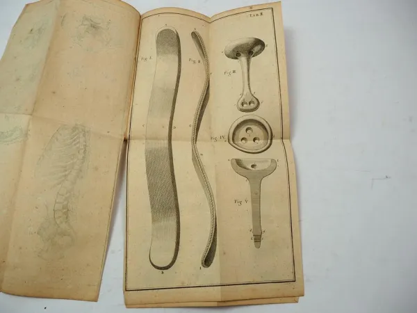Fragment Hebammen Katechismus Entbindungskunst Alberti 1777 mit Kupferstichen