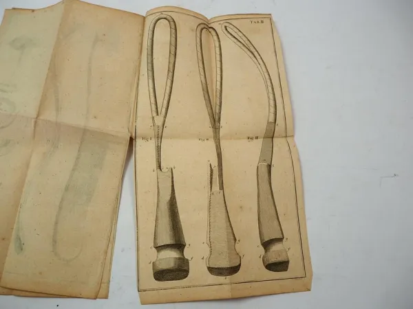 Fragment Hebammen Katechismus Entbindungskunst Alberti 1777 mit Kupferstichen