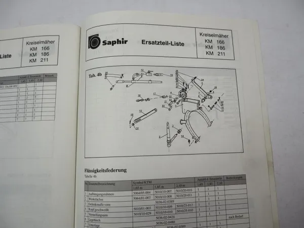 Fricke KM 166 186 211 Saphir Kreiselmähwerke Betriebsanleitung Ersatzteilliste
