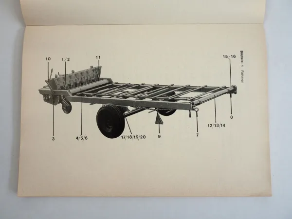 Fristein Ladewagen 25 30 35 S SL TS NS K Betriebsanleitung Ersatzteilliste